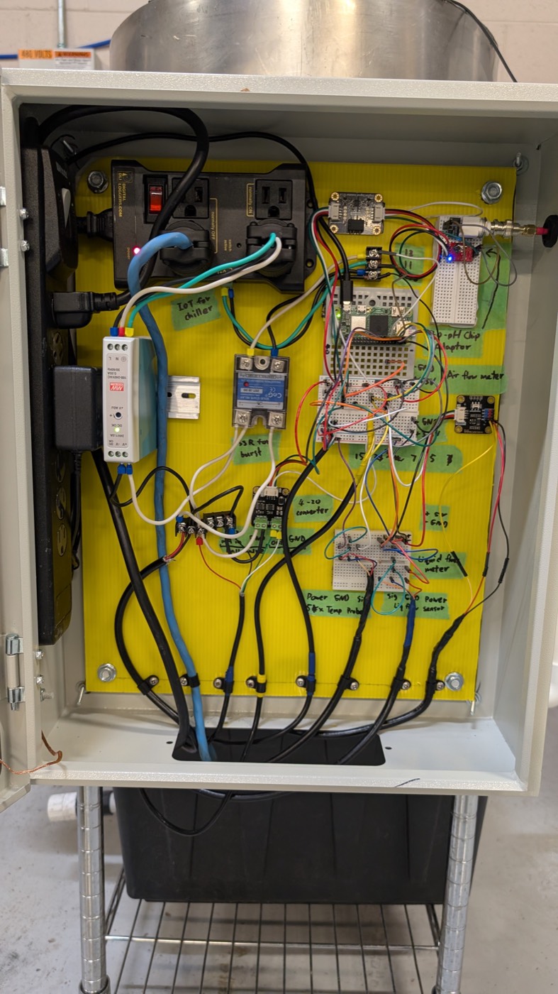 Photo of the real control panel this model reproduces